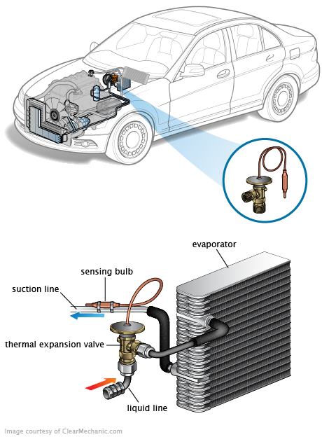 See B0373 repair manual